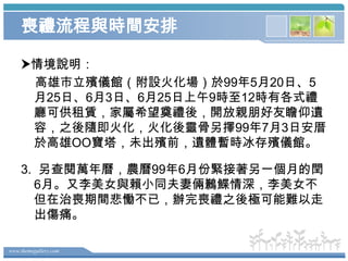喪禮流程與時間安排
情境說明：
高雄市立殯儀館（附設火化場）於99年5月20日、5
月25日、6月3日、6月25日上午9時至12時有各式禮
廳可供租賃，家屬希望奠禮後，開放親朋好友瞻仰遺
容，之後隨即火化，火化後靈骨另擇99年7月3日安厝
於高雄OO寶塔，未出殯前，遺體暫時冰存殯儀館。

3. 另查閱萬年曆，農曆99年6月份緊接著另一個月的閏
6月。又李美女與賴小同夫妻倆鶼鰈情深，李美女不
但在治喪期間悲慟不已，辦完喪禮之後極可能難以走
出傷痛。
www.themegallery.com

 