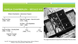 The original Chamberlen forceps found atWoodham Mortimer, Essex
FAMÍLIA CHAMBERLEN – SÉCULO XVI
Dunn PM. The Chamberlen family (1560–1728) and obstetric fórceps. Archives of Disease in
Childhood - Fetal and Neonatal Edition 1999;81:F232-F234.
 