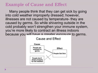 Example of Cause and Effect
Many people think that they can get sick by going
into cold weather improperly dressed; however,
illnesses are not caused by temperature- they are
caused by germs. So while shivering outside in the
cold probably won’t strengthen your immune system,
you’re more likely to contract an illness indoors
because you will have a greater exposure to germs.
 