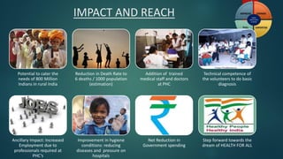 IMPACT AND REACH
Potential to cater the
needs of 800 Million
Indians in rural India
Reduction in Death Rate to
6 deaths / 1000 population
(estimation)
Addition of trained
medical staff and doctors
at PHC
Technical competence of
the volunteers to do basic
diagnosis
Ancillary Impact: Increased
Employment due to
professionals required at
PHC’s
Improvement in hygiene
conditions: reducing
diseases and pressure on
hospitals
Net Reduction in
Government spending
Step forward towards the
dream of HEALTH FOR ALL
 