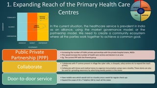 1. Expanding Reach of the Primary Health Care
Centres
In the current situation, the healthcare service is prevalent in India
as an alliance, using the market governance model; or the
partnership model. We need to create a community ecosystem
where all the parties work together to achieve a common goal.
• Increasing the number of Public private partnerships with the private hospital chains, NGOs
• This would increase the number of health care centres and doctors in an area
• Eg. The current PPP with the Piramal group
Public Private
Partnership (PPP)
• Collaborate with IT centres present in village like cyber cafes, e-chaupals, sahaj centres etc to expand the reach
of PHCs
• Collaborate with kirana and medical stores to organize immunization camps near a locality. These stores can also
be used for spreading awareness by advertising weekly posters in the stores
Collaborate
• Have mobile vans which would visit to a locality once a week for regular check-ups
• Expand the scope of 24 x 7 helpline 104 to reach all the statesDoor-to-door service
 