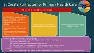3. Create Pull factor for Primary Health Care
GAMIFICATION - which would use
game mechanics in a non-game
context to increase user-
engagement at PHCs. This can be
done by
• Organizing fair (mela) and plays (nukkad
natak) near the PHCs with a health related
theme
• Attaching a badge value to getting a health
check up done, like “I did a checkup today”
badges or stamps
Organizing movie screenings to
spread awareness about health care
Distributing pamphlets and taking
up slots on radio
To create a pull factor, we can use
An Illustration of gamification using a simple game Bingo:
Sensitize the community on the benefits of regular health checkups and primary care
Provide villagers with bingo cards
Ask questions pertaining to preventive measures of healthcare
The Bingo cards would be containing answers to the questions instead of cardinal numbers
Several declared winners would be required to go to the PHC for collecting goodies
Impact
A Pull factor is created at the PHC, and the villagers can be attracted for a health check up, thereby providing preventive care
 