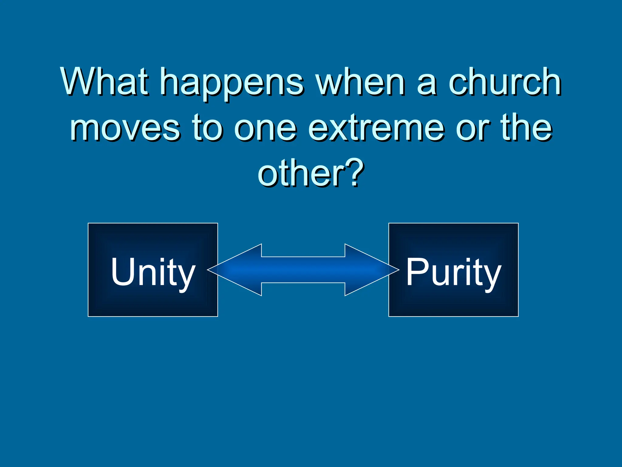 What happens when a church
What happens when a church
moves to one extreme or the
moves to one extreme or the
other?
other?
Unity Purity
 