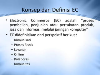 Konsep dan Definisi EC
• Electronic Commerce (EC) adalah “proses
pembelian, penjualan atau pertukaran produk,
jasa dan informasi melalui jaringan komputer”
• EC didefinisikan dari perspektif berikut :
– Komunikasi
– Proses Bisnis
– Layanan
– Online
– Kolaborasi
– Komunitas
 
