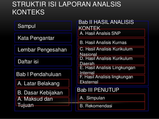 2 pengembangan ktsp smaiismix 48 638