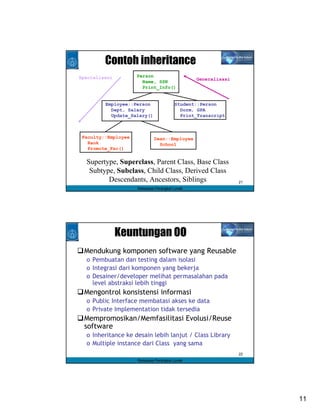 Contoh inheritance
Specialisasi         Person
                                                Generalisasi
                       Name, SSN
                       Print_Info()


         Employee::Person               Student::Person
           Dept, Salary                   Dorm, GPA
           Update_Salary()                Print_Transcript



 Faculty::Employee           Dean::Employee
   Rank                        School
   Promote_Fac()

  Supertype, Superclass, Parent Class, Base Class
   Subtype, Subclass, Child Class, Derived Class
         Descendants, Ancestors, Siblings                      21
                     Rekayasa Perangkat Lunak




               Keuntungan OO
 Mendukung komponen software yang Reusable
  o Pembuatan dan testing dalam isolasi
  o Integrasi dari komponen yang bekerja
  o Desainer/developer melihat permasalahan pada
    level abstraksi lebih tinggi
 Mengontrol konsistensi informasi
  o Public Interface membatasi akses ke data
  o Private Implementation tidak tersedia
 Mempromosikan/Memfasilitasi Evolusi/Reuse
 software
  o Inheritance ke desain lebih lanjut / Class Library
  o Multiple instance dari Class yang sama
                                                               22
                     Rekayasa Perangkat Lunak




                                                                    11
 