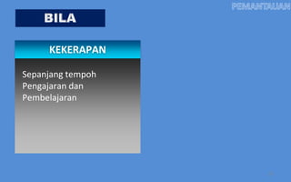 KEKERAPAN

Sepanjang tempoh
Pengajaran dan
Pembelajaran




                   23
 