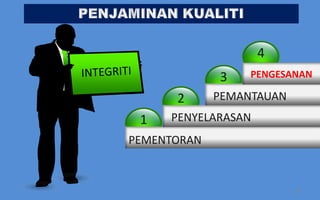 4
             3     3
                  PENGESANAN

      2      PEMANTAUAN
 1   PENYELARASAN
PEMENTORAN


                          25
 