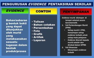 EVIDENCE              CONTOH          PENYIMPANAN
                                     Evidence murid disimpan di
Bahan/sebaran                            tempat selamat secara
                 •   Tulisan
g bentuk bukti                           bersistematik .
                 •   Bahan cetakan   1. Fail Perkembangan Murid
yang dapat
                 •   Persembahan         (FPM)
ditunjukkan                             • Setiap murid 1 FPM,
                 •   Foto
oleh murid                                  menyimpan setiap
                 •   Grafik
yang                                        evidence terbaik untuk
                 •   Artifak                setiap mata pelajaran
melaksanakan
                 •   Laporan            • Evidence diserah kepada
sesuatu                                     murid setelah skor
tugasan dalam                               direkod dalam SPPBS
bentuk                               2. Fail Showcase
                                        • Menyimpan evidence
produk/proses                               terbaik
                                                               30
 
