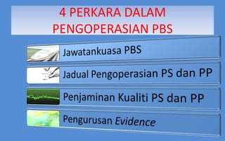 4 PERKARA DALAM
PENGOPERASIAN PBS




                    4
 