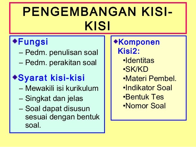 Menarik Kisi Kisi Soal Tes Apoteker, Viral!