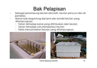 Bak Pelapisan
-   Sebagai penampung larutan electrolit, larutan pencuci dan air
    pembilas.
-   Bahan bak tergantung dari jenis dan kondisi larutan yang
    ditampungnya:
    - Tahan terhadap korosi yang ditimbulkan oleh larutan
    - Tahan terhadap suhu/temperatur larutan
    - Tidak mencemarkan laruran yang ditampungnya.




                         Teknik Metalurgi-UNJANI              10
 
