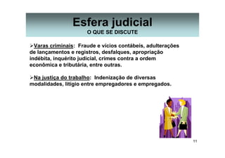 11
Esfera judicial
O QUE SE DISCUTE
Varas criminais: Fraude e vícios contábeis, adulterações
de lançamentos e registros, desfalques, apropriação
indébita, inquérito judicial, crimes contra a ordem
econômica e tributária, entre outras.
Na justiça do trabalho: Indenização de diversas
modalidades, litígio entre empregadores e empregados.
 