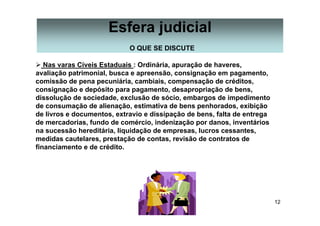 12
Esfera judicial
O QUE SE DISCUTE
Nas varas Cíveis Estaduais : Ordinária, apuração de haveres,
avaliação patrimonial, busca e apreensão, consignação em pagamento,
comissão de pena pecuniária, cambiais, compensação de créditos,
consignação e depósito para pagamento, desapropriação de bens,
dissolução de sociedade, exclusão de sócio, embargos de impedimento
de consumação de alienação, estimativa de bens penhorados, exibição
de livros e documentos, extravio e dissipação de bens, falta de entrega
de mercadorias, fundo de comércio, indenização por danos, inventários
na sucessão hereditária, liquidação de empresas, lucros cessantes,
medidas cautelares, prestação de contas, revisão de contratos de
financiamento e de crédito.
 