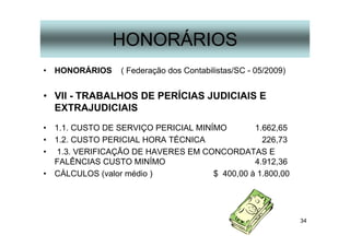 34
HONORÁRIOS
• HONORÁRIOS ( Federação dos Contabilistas/SC - 05/2009)
• VII - TRABALHOS DE PERÍCIAS JUDICIAIS E
EXTRAJUDICIAIS
• 1.1. CUSTO DE SERVIÇO PERICIAL MINÍMO 1.662,65
• 1.2. CUSTO PERICIAL HORA TÉCNICA 226,73
• 1.3. VERIFICAÇÃO DE HAVERES EM CONCORDATAS E
FALÊNCIAS CUSTO MINÍMO 4.912,36
• CÁLCULOS (valor médio ) $ 400,00 à 1.800,00
 
