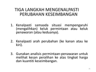 26
TIGA LANGKAH MENGENALPASTI
PERUBAHAN KESEIMBANGAN
1. Kenalpasti samaada situasi mempengaruhi
(mengalihkan) keluk permintaan atau keluk
penawaran (atau keduanya).
2. Kenalpasti arah perubahan (ke kanan atau ke
kiri).
3. Gunakan analisis permintaan-penawaran untuk
melihat kesan peralihan ke atas tingkat harga
dan kuantiti keseimbangan.
 