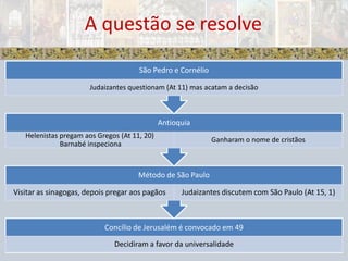 A questão se resolve
