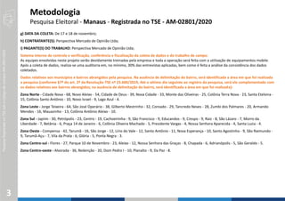 PesquisaRegistradanoTSEsobocódigodenúmeroAM-2801/2020
g) DATA DA COLETA: De 17 e 18 de novembro;
h) CONTRATANTE(S): Perspectiva Mercado de Opinião Ltda;
i) PAGANTE(S) DO TRABALHO: Perspectiva Mercado de Opinião Ltda;
Sistema interno de controle e verificação, conferência e fiscalização da coleta de dados e do trabalho de campo:
As equipes envolvidas neste projeto serão devidamente treinadas pela empresa e toda a operação será feita com a utilização de equipamentos mobile.
Após a coleta de dados, realiza-se uma auditoria em, no mínimo, 30% das entrevistas aplicadas, bem como é feita a análise da consistência dos dados
coletados.
Dados relativos aos municípios e bairros abrangidos pela pesquisa. Na ausência de delimitação do bairro, será identificada a área em que foi realizada
a pesquisa (conforme §7º do art. 2º da Resolução-TSE nº 23.600/2019, Até o sétimo dia seguinte ao registro da pesquisa, será ele complementado com
os dados relativos aos bairros abrangidos; na ausência de delimitação do bairro, será identificada a área em que foi realizada):
Zona Norte - Cidade Nova - 68, Novo Aleixo - 54, Cidade de Deus - 39, Nova Cidade - 33, Monte das Oliveiras - 25, Colônia Terra Nova - 23, Santa Etelvina -
15, Colônia Santo Antônio - 10, Novo Israel - 9, Lago Azul - 4.
Zona Leste - Jorge Teixeira - 64, São José Operário - 38, Gilberto Mestrinho - 32, Coroado - 29, Tancredo Neves - 28, Zumbi dos Palmares - 20, Armando
Mendes - 16, Mauazinho - 13, Colônia Antônio Aleixo - 10.
Zona Sul - Japiim - 30, Petrópolis - 23, Centro - 19, Cachoeirinha - 9, São Francisco - 9, Educandos - 9, Crespo - 9, Raiz - 8, São Lázaro - 7, Morro da
Liberdade - 7, Betânia - 6, Praça 14 de Janeiro - 6, Colônia Oliveira Machado - 5, Presidente Vargas - 4, Nossa Senhora Aparecida - 4, Santa Luzia - 4.
Zona Oeste - Compensa - 42, Tarumã - 16, São Jorge - 12, Lírio do Vale - 12, Santo Antônio - 11, Nova Esperança - 10, Santo Agostinho - 9, São Raimundo -
9, Tarumã-Açu - 7, Vila da Prata - 6, Glória - 5, Ponta Negra - 3.
Zona Centro-sul - Flores - 27, Parque 10 de Novembro - 23, Aleixo - 12, Nossa Senhora das Graças - 8, Chapada - 6, Adrianópolis - 5, São Geraldo - 5.
Zona Centro-oeste - Alvorada - 36, Redenção - 20, Dom Pedro I - 10, Planalto - 9, Da Paz - 8.
3
Metodologia
Pesquisa Eleitoral - Manaus - Registrada no TSE - AM-02801/2020
 