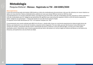 PesquisaRegistradanoTSEsobocódigodenúmeroAM-2801/2020
Observação técnica
A soma dos percentuais pode não totalizar 100% devido ao critério de arredondamento dos percentuais, visto que não utilizamos em nossos relatórios os
dados com casas decimais. Nestes arredondamentos, podemos ter casos que somam 99% (ou menos) ou 101% (ou mais).
O arredondamento é um conceito matemático básico, que determina que entre 0,0% e 0,4% são arredondados para 0%, enquanto os valores superiores a
0,5% são arredondados para 1%. Categorias que apresentam 0% significam que o percentual de respostas é inferior a 0,5% do total de respostas da
tabela. Categorias que apresentam “-” (traço) são aquelas em que não houve nenhuma citação.
As respostas únicas estão identificada com “RU” e as respostas múltiplas com “RM”.
O recenseamento mais recente realizado pelo IBGE foi há 10 anos, e, desde então, houve um crescimento populacional em determinados bairros de
Manaus, que duplicaram o seu número de moradores, enquanto outros estagnaram. Por essa razão, para que não houvesse muitas diferenças nas
variáveis de controle, a Perspectiva decidiu manter a distribuição dos bairros conforme o Censo de 2010 do IBGE. O correto seria utilizar dados
atualizados, porém, infelizmente, esses números populacionais por bairro não existem em nenhum órgão da Prefeitura de Manaus ou do Governo do
Amazonas, principalmente os da zona Norte da cidade.
4
Metodologia
Pesquisa Eleitoral - Manaus - Registrada no TSE - AM-02801/2020
 