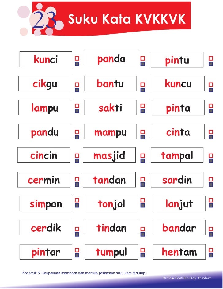 Petua asas membaca