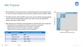 PFEP Calculation User Guide.pptx to work | PPTX