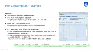 PFEP Calculation User Guide.pptx to work | PPTX