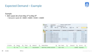 PFEP Calculation User Guide.pptx to work | PPTX