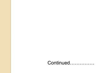 Continued……………
 