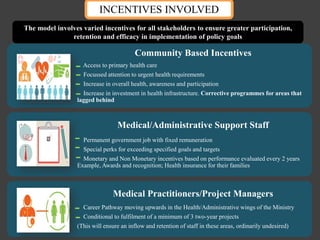 Community Based Incentives
Access to primary health care
Focussed attention to urgent health requirements
Increase in overall health, awareness and participation
Increase in investment in health infrastructure. Corrective programmes for areas that
lagged behind
Medical/Administrative Support Staff
Permanent government job with fixed remuneration
Special perks for exceeding specified goals and targets
Monetary and Non Monetary incentives based on performance evaluated every 2 years
Example, Awards and recognition; Health insurance for their families
Medical Practitioners/Project Managers
Career Pathway moving upwards in the Health/Administrative wings of the Ministry
Conditional to fulfilment of a minimum of 3 two-year projects
(This will ensure an inflow and retention of staff in these areas, ordinarily undesired)
INCENTIVES INVOLVED
The model involves varied incentives for all stakeholders to ensure greater participation,
retention and efficacy in implementation of policy goals
 