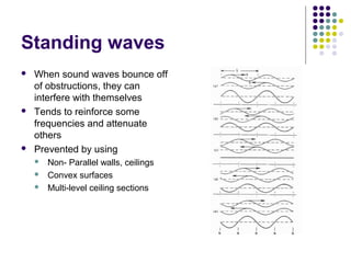 Standing waves
 When sound waves bounce off
of obstructions, they can
interfere with themselves
 Tends to reinforce some...