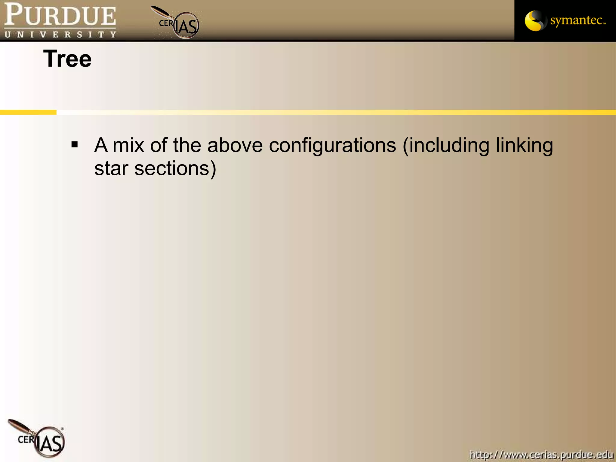 Tree A mix of the above configurations (including linking star sections) 