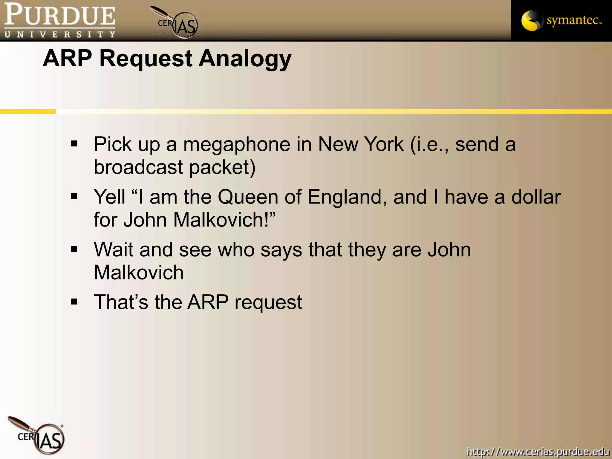 ARP Request Analogy Pick up a megaphone in New York (i.e., send a broadcast packet) Yell “I am the Queen of England, and I have a dollar for John Malkovich!” Wait and see who says that they are John Malkovich That’s the ARP request 