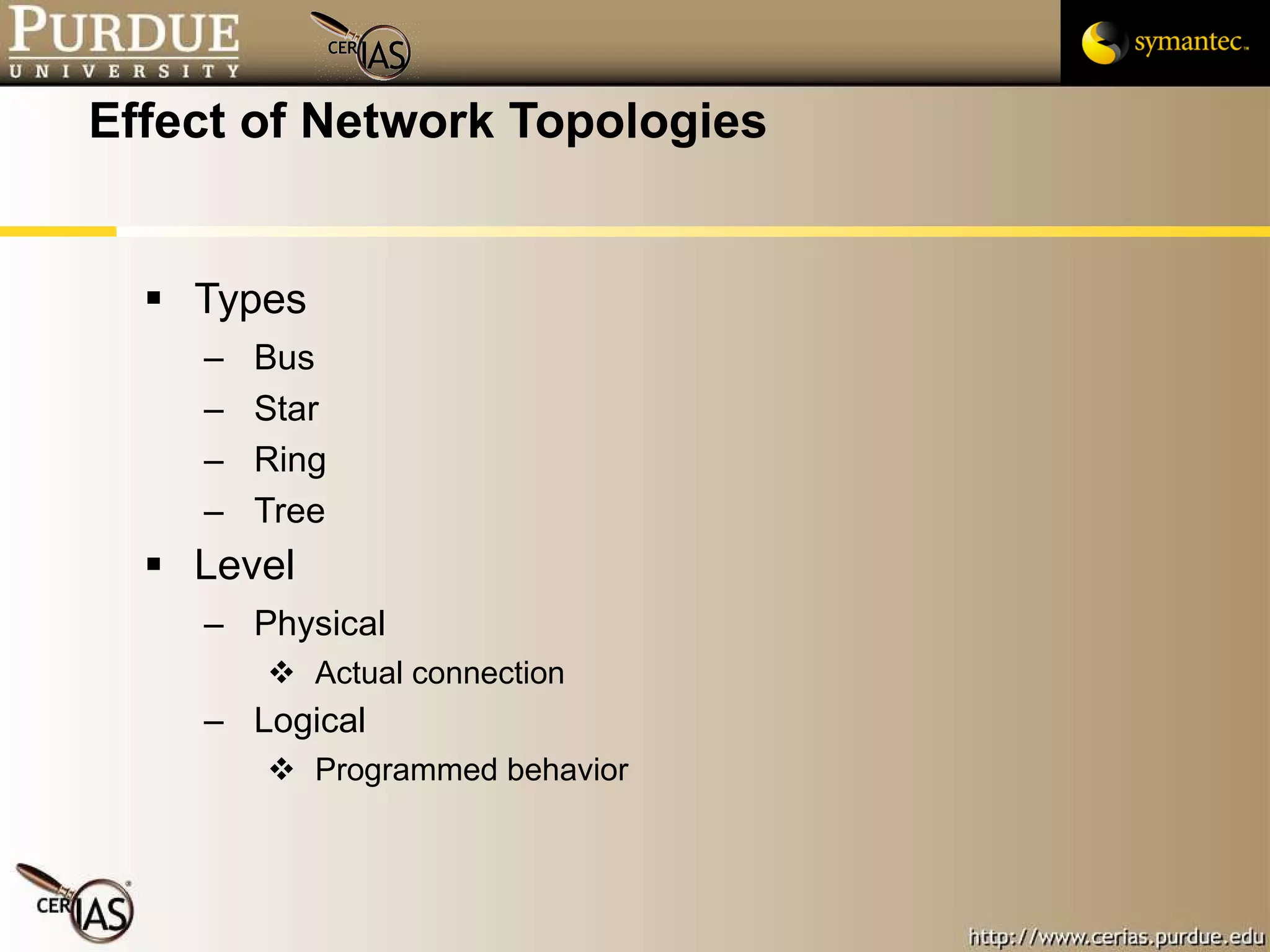 Effect of Network Topologies Types Bus Star Ring Tree Level Physical Actual connection Logical Programmed behavior 