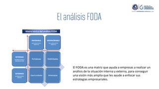El FODA es una matriz que ayuda a empresas a realizar un
análisis de la situación interna y externa, para conseguir
una visión más amplia que les ayude a enfocar sus
estrategias empresariales.
 
