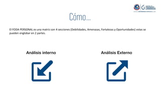 El FODA PERSONAL es una matriz con 4 secciones (Debilidades, Amenazas, Fortalezas y Oportunidades) estas se
pueden englobar en 2 partes.
 