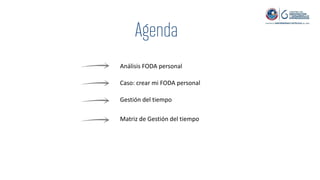 Análisis FODA personal
Caso: crear mi FODA personal
Gestión del tiempo
Matriz de Gestión del tiempo
 