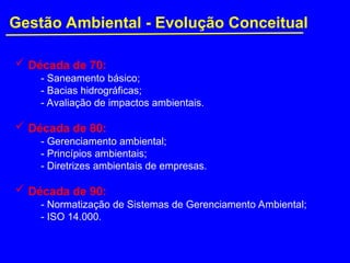  Década de 70:
- Saneamento básico;
- Bacias hidrográficas;
- Avaliação de impactos ambientais.
 Década de 80:
- Gerenciamento ambiental;
- Princípios ambientais;
- Diretrizes ambientais de empresas.
 Década de 90:
- Normatização de Sistemas de Gerenciamento Ambiental;
- ISO 14.000.
Gestão Ambiental - Evolução Conceitual
 