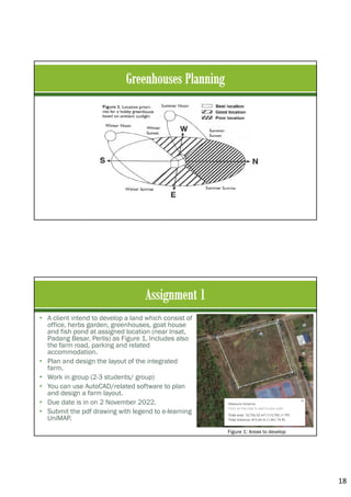 18
• A client intend to develop a land which consist of
office, herbs garden, greenhouses, goat house
and fish pond at assigned location (near Insat,
Padang Besar, Perlis) as Figure 1. Includes also
the farm road, parking and related
accommodation.
• Plan and design the layout of the integrated
farm.
• Work in group (2-3 students/ group)
• You can use AutoCAD/related software to plan
and design a farm layout.
• Due date is in on 2 November 2022.
• Submit the pdf drawing with legend to e-learning
UniMAP.
Figure 1: Areas to develop
 