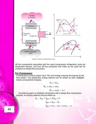 49
FIGURE 5: VAPOR-COMPRESSION CYCLE
All four components associated with the vapor-compression refrigeration cycle are
steady-flow devices, and thus all four processes that make up the cycle can be
analyzed as steady-flow processes.
For Compressor
A compressor involves power input ˙Win and energy entering and leaving by the
fluid stream. The steady-flow energy balance can be written as (with negligible
kinetic and potential energies)
Considering again an adiabatic compressor with a steady-flow compression
process, an entropy balance may be written as
 