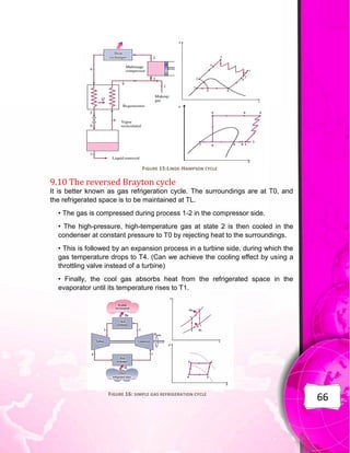 66
FIGURE 15:LINDE-HAMPSON CYCLE
9.10 The reversed Brayton cycle
It is better known as gas refrigeration cycle. The surroundings are at T0, and
the refrigerated space is to be maintained at TL.
• The gas is compressed during process 1-2 in the compressor side.
• The high-pressure, high-temperature gas at state 2 is then cooled in the
condenser at constant pressure to T0 by rejecting heat to the surroundings.
• This is followed by an expansion process in a turbine side, during which the
gas temperature drops to T4. (Can we achieve the cooling effect by using a
throttling valve instead of a turbine)
• Finally, the cool gas absorbs heat from the refrigerated space in the
evaporator until its temperature rises to T1.
FIGURE 16: SIMPLE GAS REFRIGERATION CYCLE
 