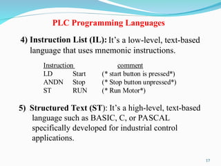 2 - PLC Software - Introduction.ppt plc basic | PPT