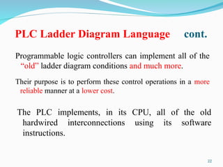 2 - PLC Software - Introduction.ppt plc basic | PPT