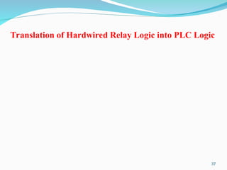 2 - PLC Software - Introduction.ppt plc basic | PPT