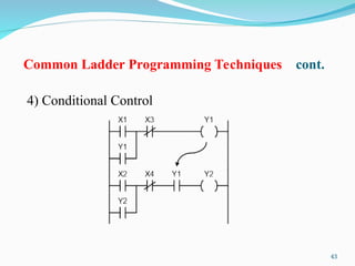 2 - PLC Software - Introduction.ppt plc basic | PPT