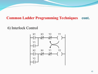 2 - PLC Software - Introduction.ppt plc basic | PPT
