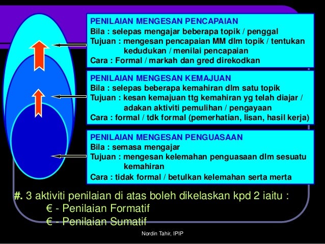 penilaian sumatif dan formatif