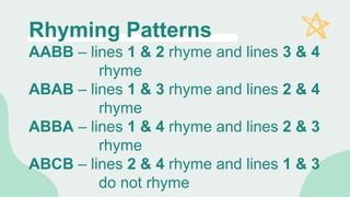 21st Century Literature-Poetry and Hyperpoetry .pptx