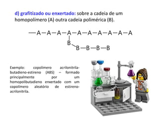 d) grafitizado ou enxertado: sobre a cadeia de um
homopolímero (A) outra cadeia polimérica (B).
A A A A A
B
B B B B
A A A A A
Exemplo: copolímero acrilonitrila-
butadieno-estireno (ABS) – formado
principalmente por um
homopolibutadieno enxertado com um
copolímero aleatório de estireno-
acrilonitrila.
 