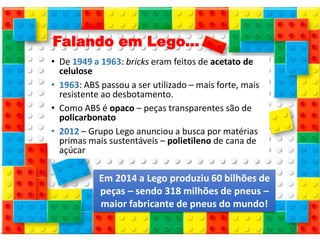 Falando em Lego...
• De 1949 a 1963: bricks eram feitos de acetato de
celulose
• 1963: ABS passou a ser utilizado – mais forte, mais
resistente ao desbotamento.
• Como ABS é opaco – peças transparentes são de
policarbonato
• 2012 – Grupo Lego anunciou a busca por matérias
primas mais sustentáveis – polietileno de cana de
açúcar
Em 2014 a Lego produziu 60 bilhões de
peças – sendo 318 milhões de pneus –
maior fabricante de pneus do mundo!
 