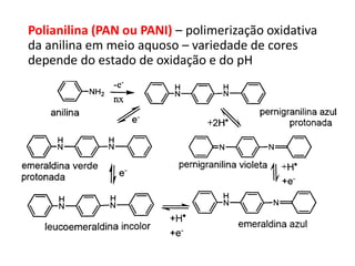 Polianilina (PAN ou PANI) – polimerização oxidativa
da anilina em meio aquoso – variedade de cores
depende do estado de oxidação e do pH
 